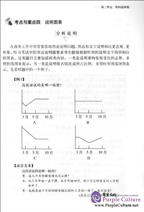 Sample pages of New Silk Road Business Chinese - Listening Course (ISBN:9787301142851)