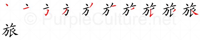 Chinese Word 旅 Talking Chinese English Dictionary