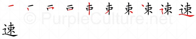 Chinese Word 速 Talking Chinese English Dictionary