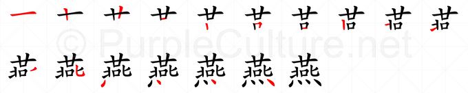Chinese Word 燕 Talking Chinese English Dictionary