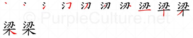 Chinese Word 梁 Talking Chinese English Dictionary